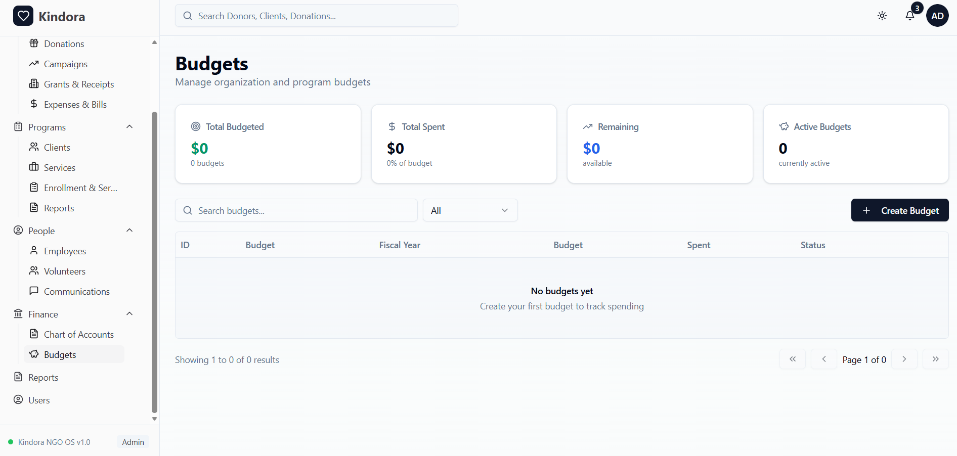 Kindora Finance — budget planning and tracking