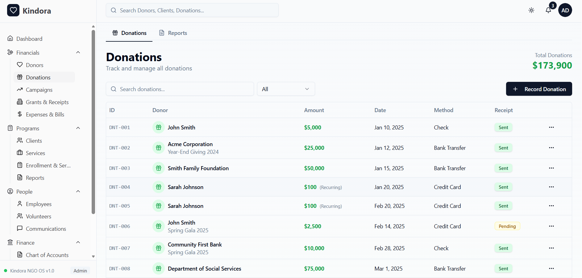 Kindora Financials — Donation Tracking & History