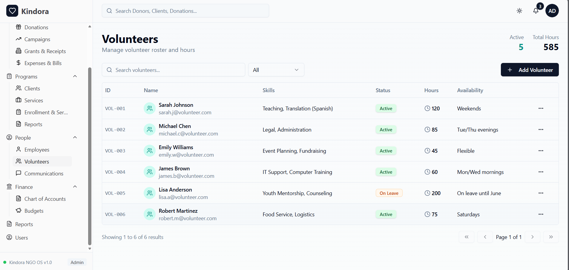 Kindora People — Volunteer Management