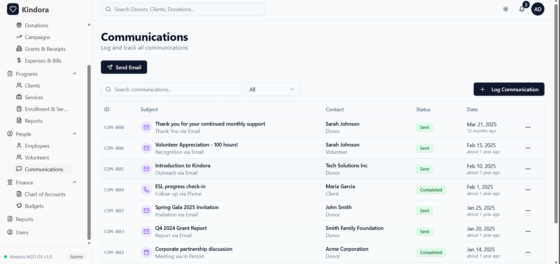 Kindora People — Communications Log