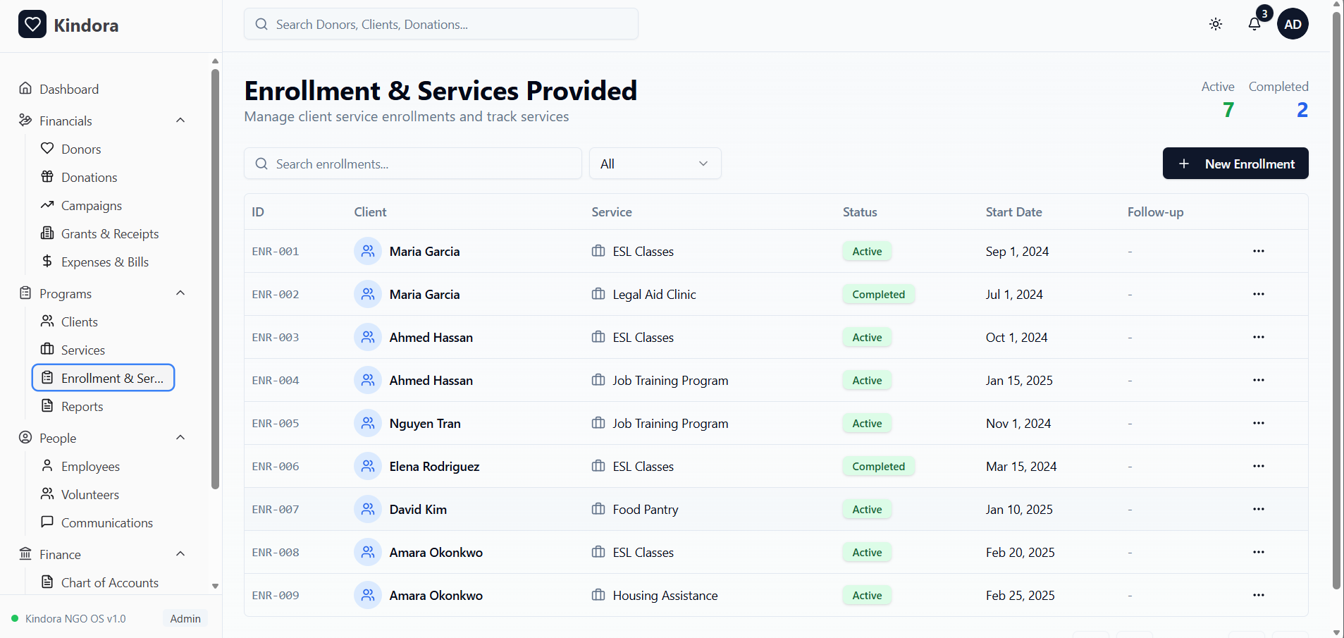 Kindora Programs — Enrollment Management
